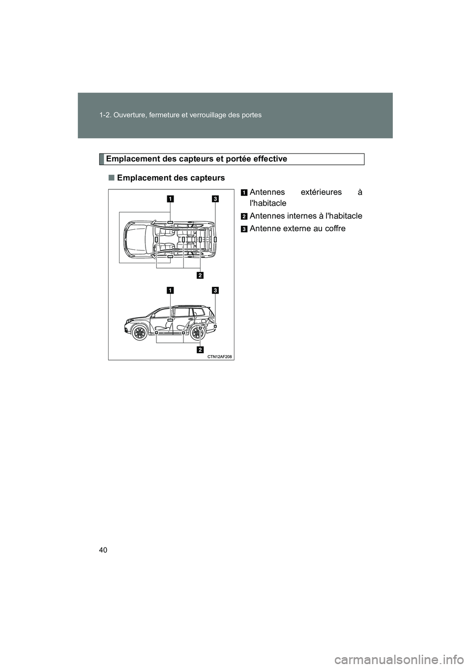 TOYOTA HIGHLANDER 2013  Manuel du propriétaire (in French) 40 1-2. Ouverture, fermeture et verrouillage des portes
Highlander_D
Emplacement des capteurs et portée effective■ Emplacement des capteurs
Antennes extérieures à
lhabitacle
Antennes internes à