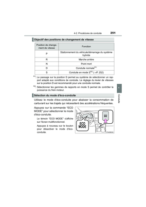 Page 252