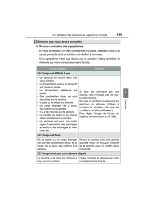 Page 336
