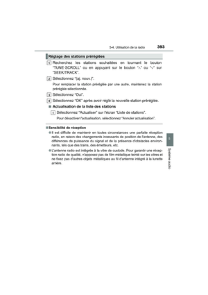 Page 394