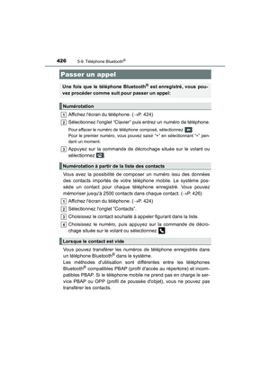 Page 427