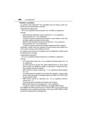 Page 457