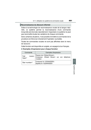 Page 462
