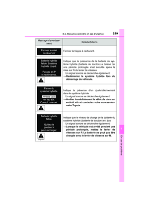 Page 630
