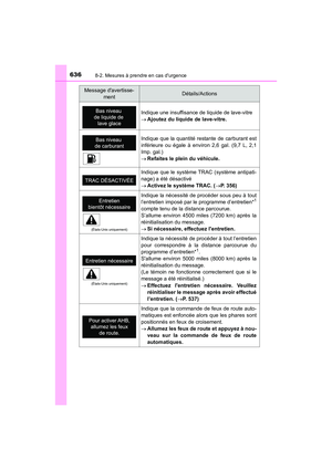 Page 637