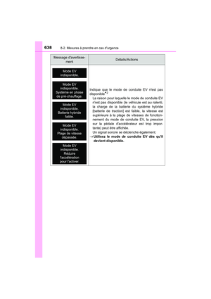 Page 639