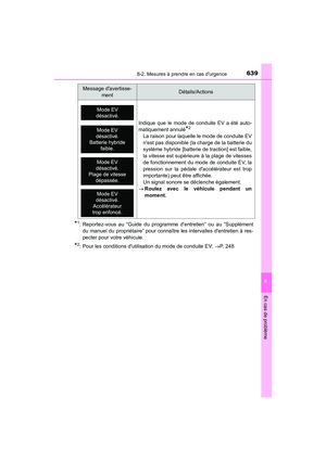 Page 640