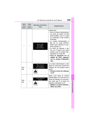 Page 646