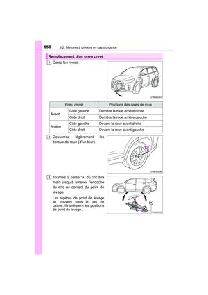 Page 657