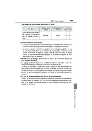 Page 732