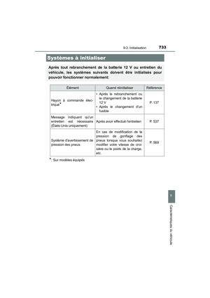 Page 734