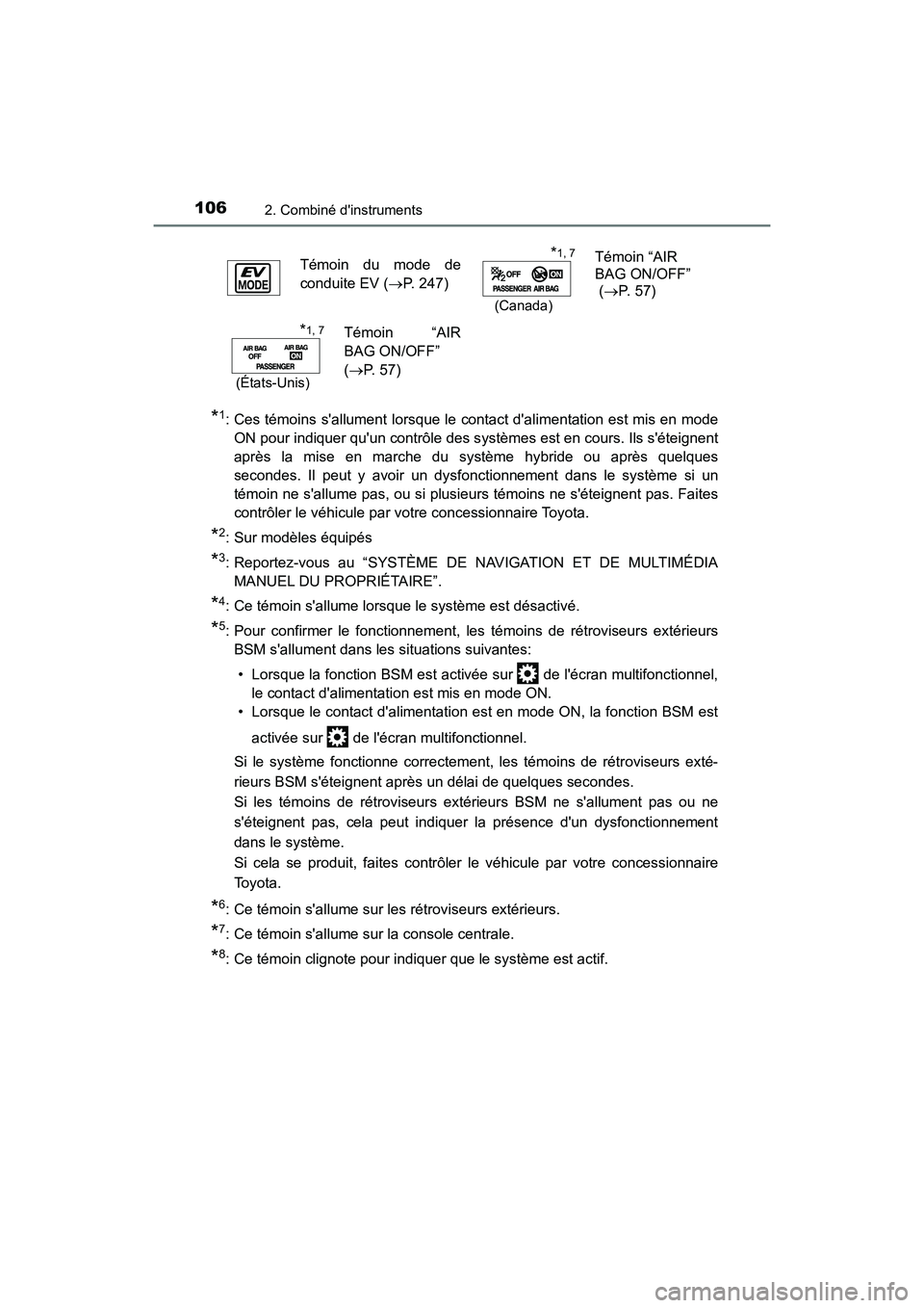 TOYOTA HIGHLANDER HYBRID 2018  Manuel du propriétaire (in French) 1062. Combiné dinstruments
HIGHLANDER_HV_D_OM0E032D
*1: Ces témoins sallument lorsque le contact dalimentation est mis en mode 
ON pour indiquer quun contrôle des s ystèmes est en cours. Ils s