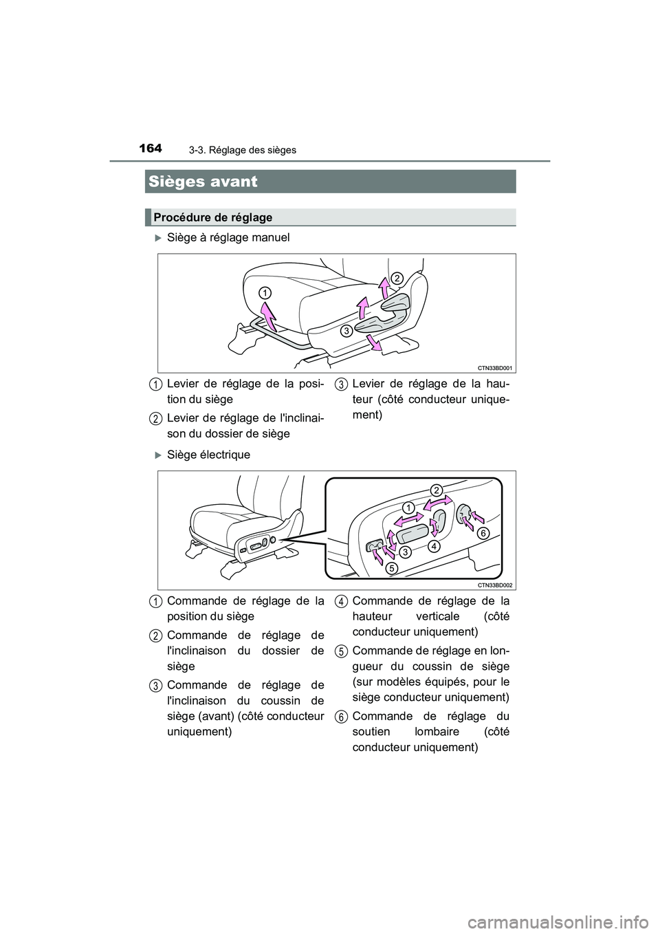 TOYOTA HIGHLANDER HYBRID 2018  Manuel du propriétaire (in French) 164
HIGHLANDER_HV_D_OM0E032D
3-3. Réglage des sièges
Siège à réglage manuel
Siège électrique
Sièges avant
Procédure de réglage
Levier de réglage de la posi- 
tion du siège 
Levier de