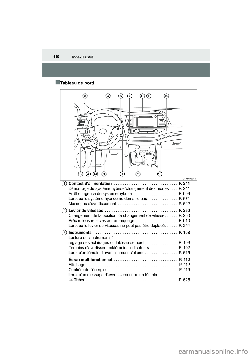 TOYOTA HIGHLANDER HYBRID 2018  Manuel du propriétaire (in French) 18Index illustré
HIGHLANDER_HV_D_OM0E032D
■Tableau de bord
Contact dalimentation  . . . . . . . . . . . . . . . . . . . . . . . . . . . . .  P. 241 
Démarrage du système hybride/changement des m