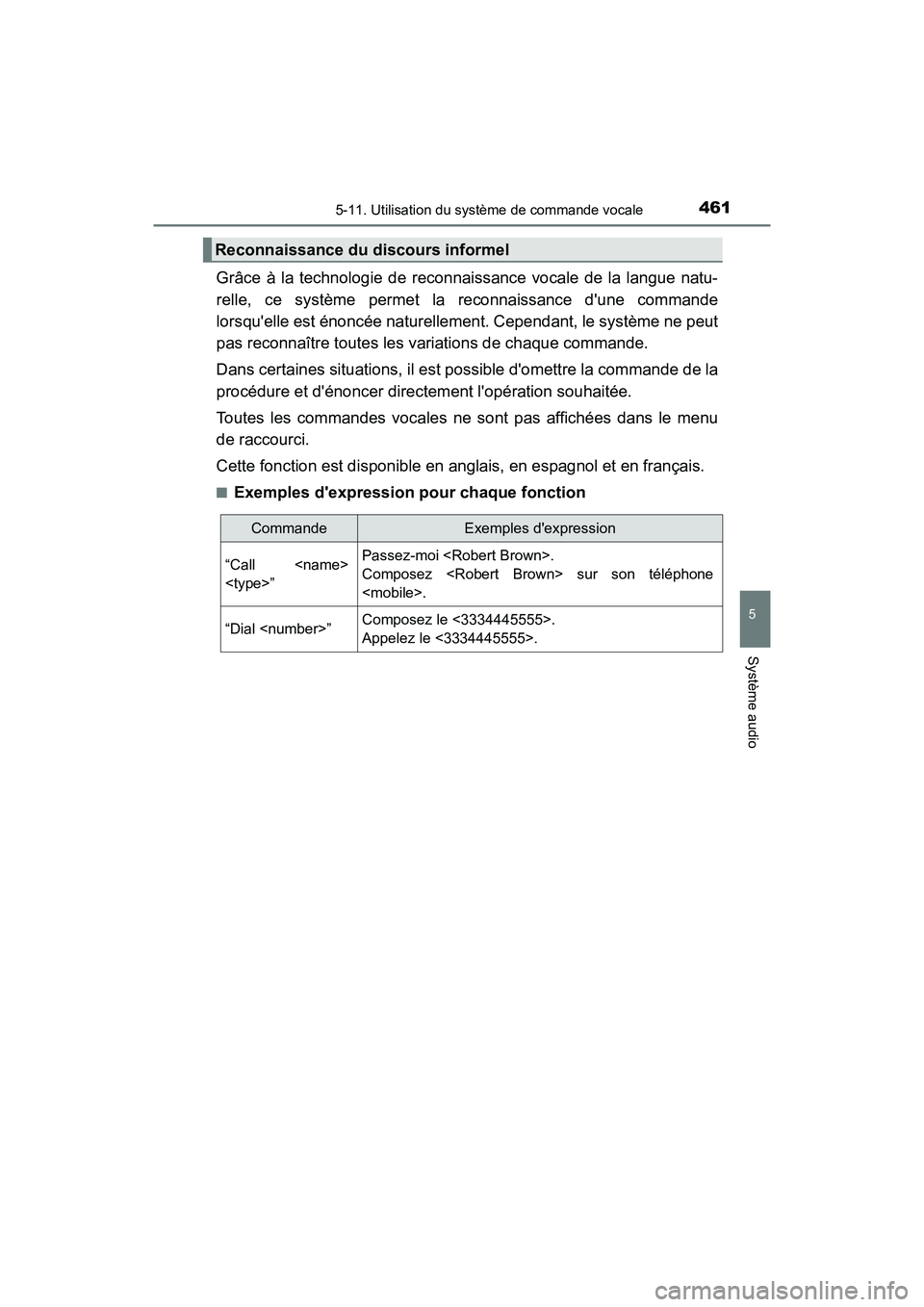 TOYOTA HIGHLANDER HYBRID 2018  Manuel du propriétaire (in French) 4615-11. Utilisation du système de commande vocale
5
Système audio
HIGHLANDER_HV_D_OM0E032D
Grâce à la technologie de reconnaissance vocale de la langue natu- 
relle, ce système permet la  reconn
