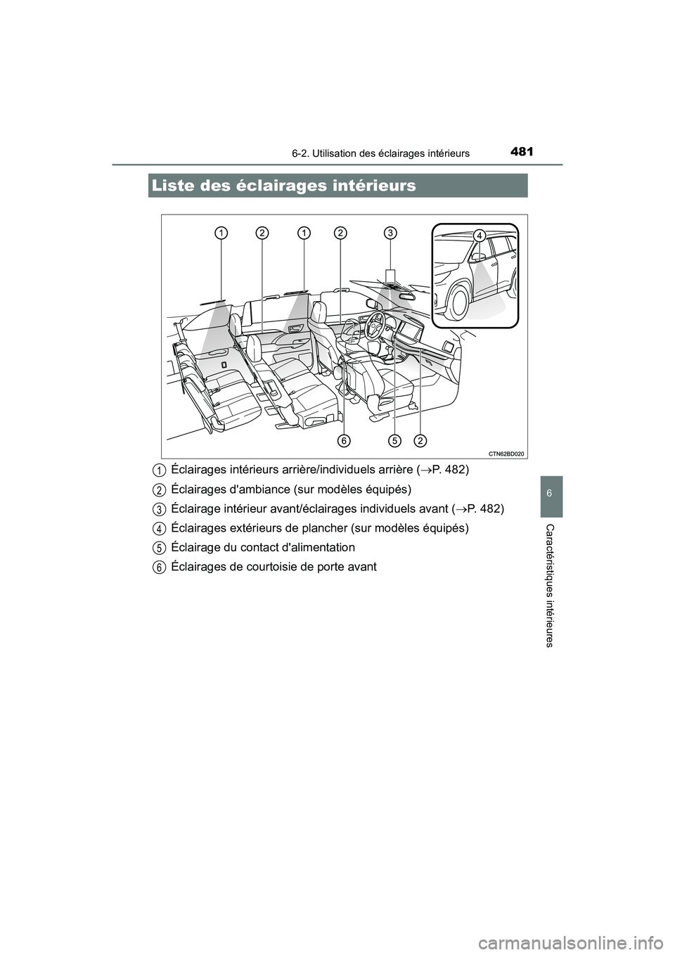 TOYOTA HIGHLANDER HYBRID 2018  Manuel du propriétaire (in French) 481
6
Caractéristiques intérieures
HIGHLANDER_HV_D_OM0E032D
6-2. Utilisation des éclairages intérieurs
Éclairages intérieurs arrière/individuels arrière (P. 482) 
Éclairages dambiance (su