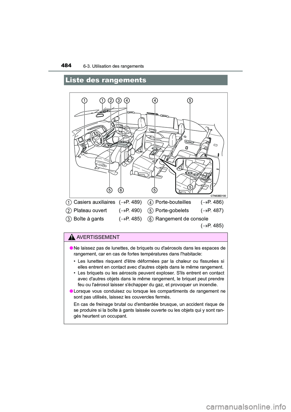 TOYOTA HIGHLANDER HYBRID 2018  Manuel du propriétaire (in French) 484
HIGHLANDER_HV_D_OM0E032D
6-3. Utilisation des rangements
Liste des rangements
Casiers auxiliaires (P. 489) 
Plateau ouvert  ( P. 490) 
Boîte à gants  ( P. 485) 
Porte-bouteilles ( P.