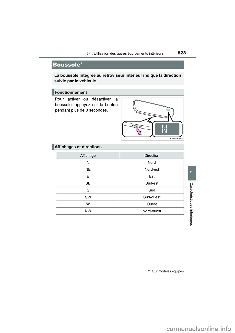 TOYOTA HIGHLANDER HYBRID 2018  Manuel du propriétaire (in French) 5236-4. Utilisation des autres équipements intérieurs
6
Caractéristiques intérieures
HIGHLANDER_HV_D_OM0E032D
Pour activer ou désactiver la 
boussole, appuyez sur le bouton 
pendant plus de 3 sec