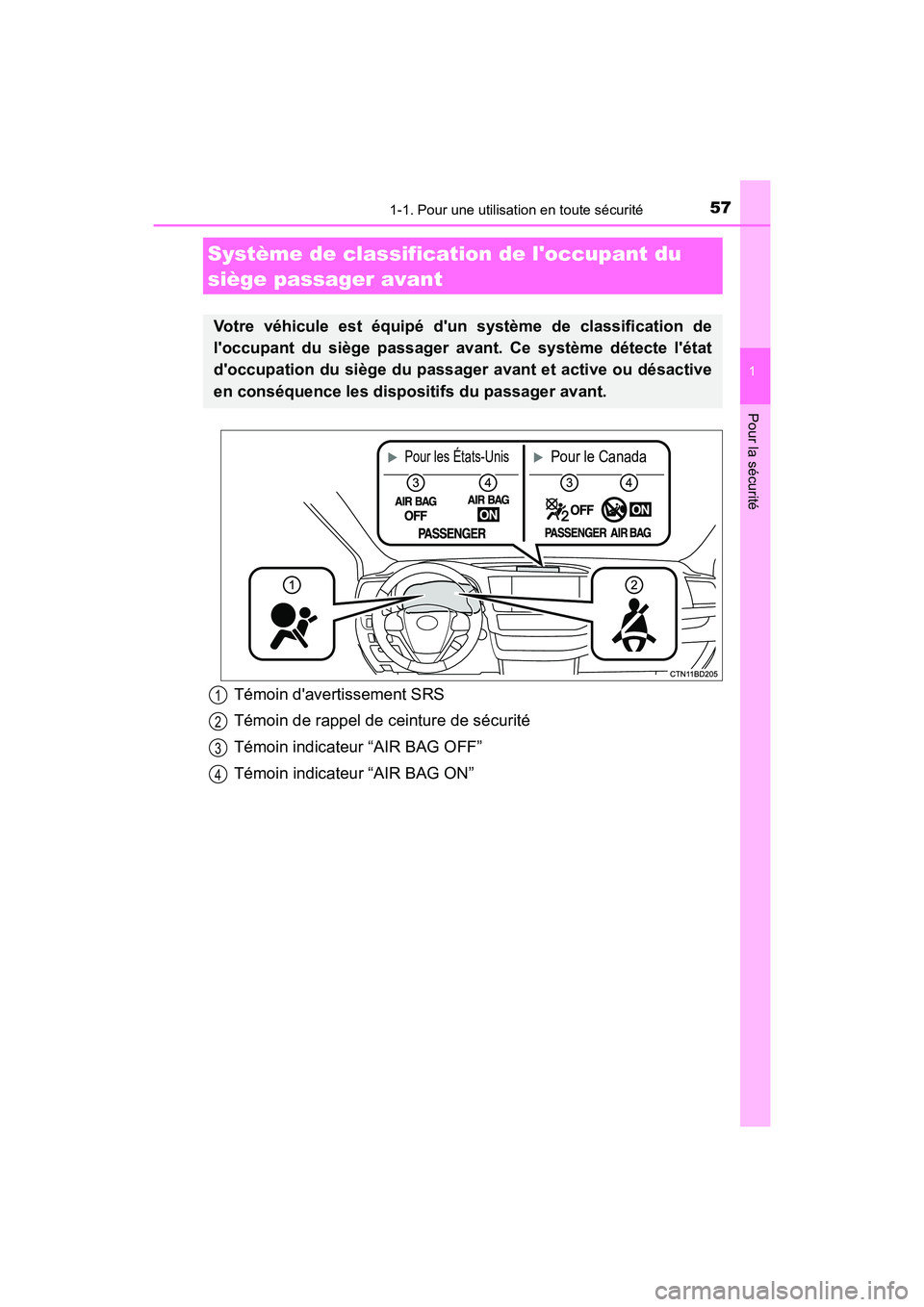 TOYOTA HIGHLANDER HYBRID 2018  Manuel du propriétaire (in French) 571-1. Pour une utilisation en toute sécurité
1
Pour la sécurité
HIGHLANDER_HV_D_OM0E032D
Système de classification de loccupant du  
siège passager avant
Votre véhicule est équipé dun  sys