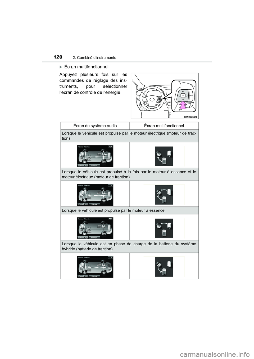 TOYOTA HIGHLANDER HYBRID 2017  Manuel du propriétaire (in French) 1202. Combiné dinstruments
HIGHLANDER_HV_D_OM0E018D
Écran multifonctionnel
Appuyez plusieurs fois sur les
commandes de réglage des ins-
truments, pour sélectionner
lécran de contrôle de l