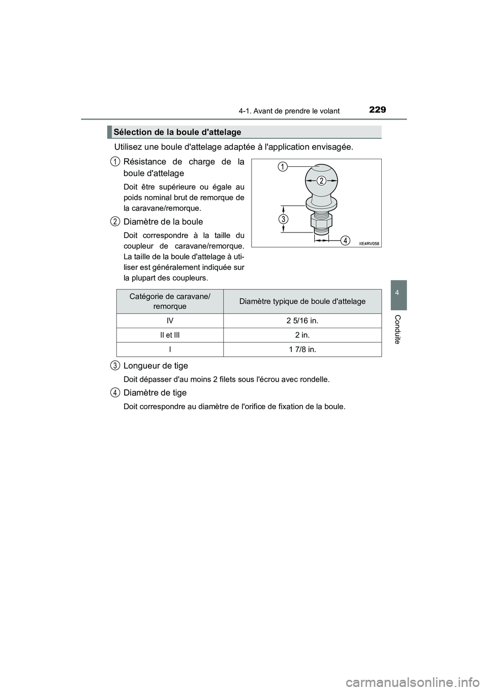 TOYOTA HIGHLANDER HYBRID 2017  Manuel du propriétaire (in French) 2294-1. Avant de prendre le volant
4
Conduite
HIGHLANDER_HV_D_OM0E018D
Utilisez une boule dattelage adaptée à lapplication envisagée.
Résistance de charge de la
boule dattelage
Doit être supé
