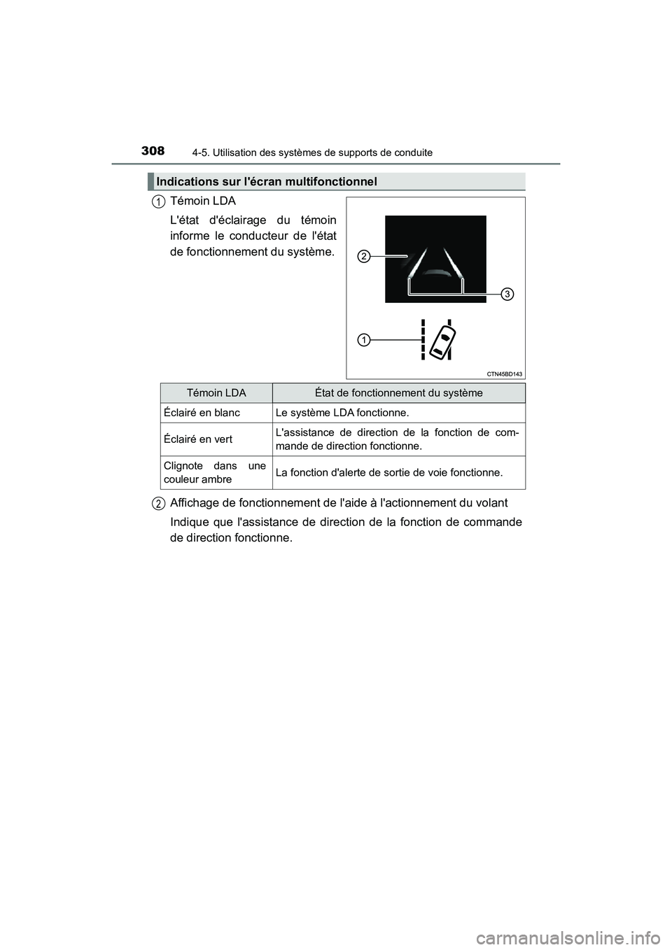 TOYOTA HIGHLANDER HYBRID 2017  Manuel du propriétaire (in French) 3084-5. Utilisation des systèmes de supports de conduite
HIGHLANDER_HV_D_OM0E018D
Témoin LDA
Létat déclairage du témoin
informe le conducteur de létat
de fonctionnement du système.
Affichage