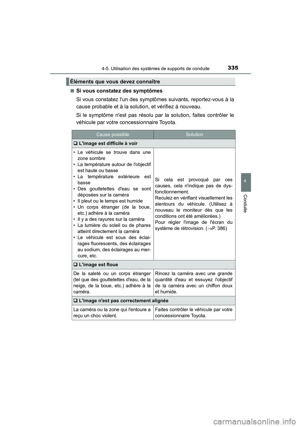 TOYOTA HIGHLANDER HYBRID 2017 Manuel du propriétaire (in French) 3354-5. Utilisation des systèmes de supports de conduite
4
Conduite
HIGHLANDER_HV_D_OM0E018D■
Si vous constate
z des symptômes
Si vous constatez lun des symptô mes suivants, reportez-vous à la
TOYOTA HIGHLANDER HYBRID 2017 Manuel du propriétaire (in French) 3354-5. Utilisation des systèmes de supports de conduite
4
Conduite
HIGHLANDER_HV_D_OM0E018D■
Si vous constate
z des symptômes
Si vous constatez lun des symptô mes suivants, reportez-vous à la