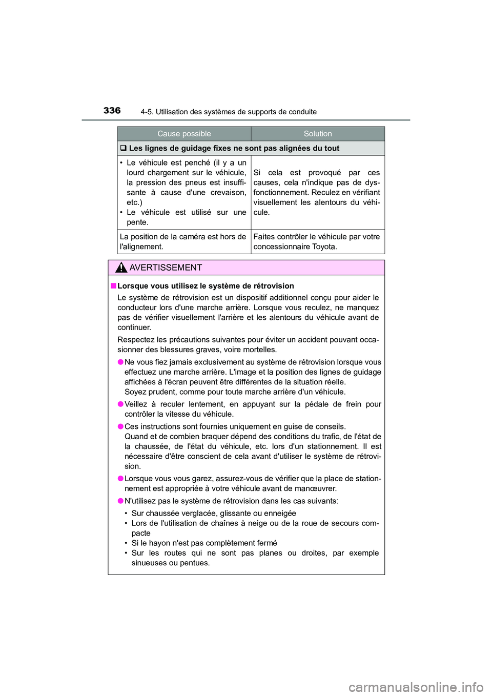 TOYOTA HIGHLANDER HYBRID 2017 Manuel du propriétaire (in French) 3364-5. Utilisation des systèmes de supports de conduite
HIGHLANDER_HV_D_OM0E018D
Les lignes de guidage fixes ne sont pas alignées du tout
• Le véhicule est penché (il y a un
lourd chargemen TOYOTA HIGHLANDER HYBRID 2017 Manuel du propriétaire (in French) 3364-5. Utilisation des systèmes de supports de conduite
HIGHLANDER_HV_D_OM0E018D
Les lignes de guidage fixes ne sont pas alignées du tout
• Le véhicule est penché (il y a un
lourd chargemen