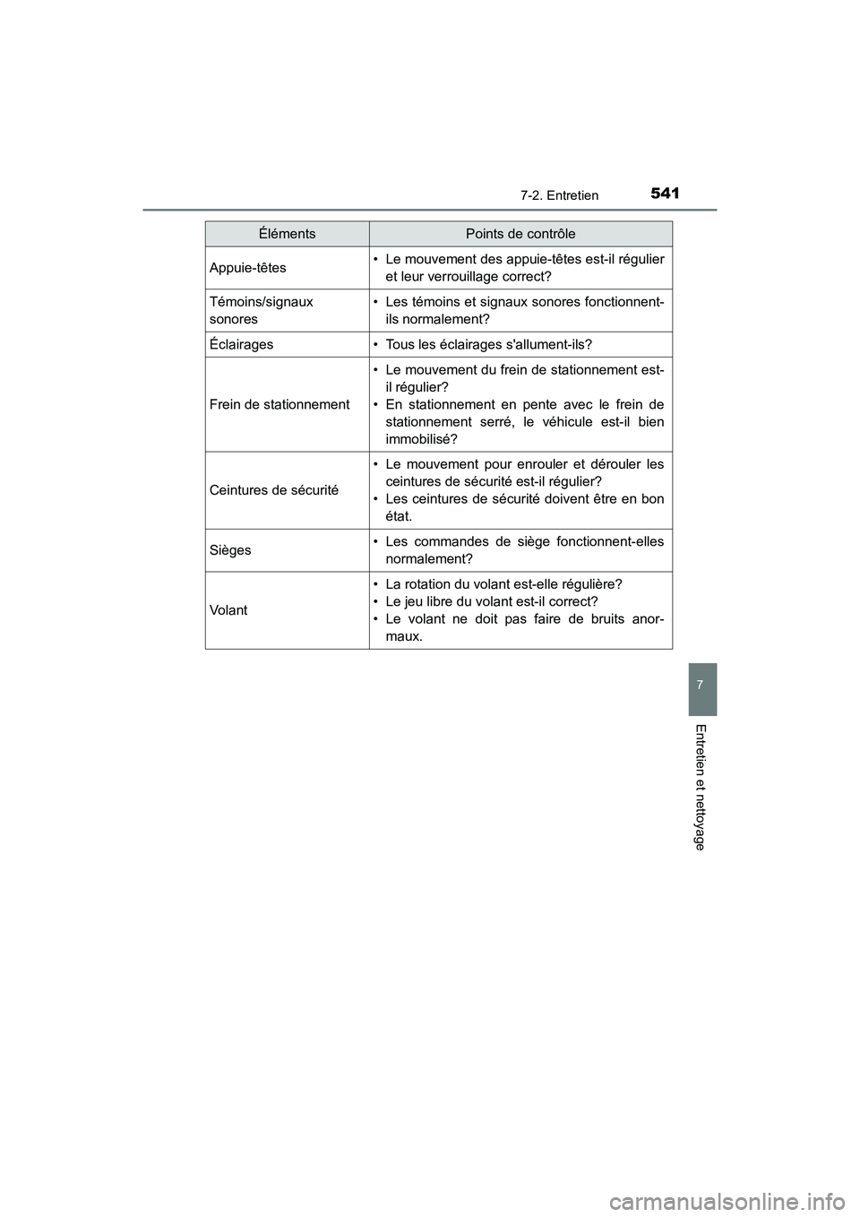 TOYOTA HIGHLANDER HYBRID 2017  Manuel du propriétaire (in French) 5417-2. Entretien
7
Entretien et nettoyage
HIGHLANDER_HV_D_OM0E018D
Appuie-têtes• Le mouvement des appuie-têtes est-il régulieret leur verrouillage correct?
Témoins/signaux
sonores• Les témoi