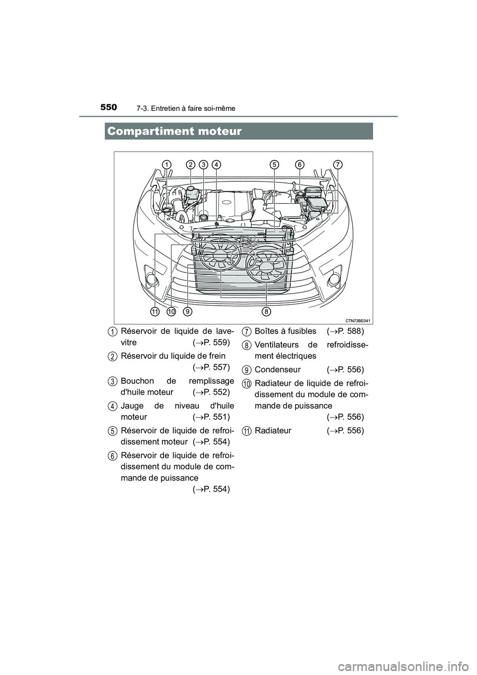 TOYOTA HIGHLANDER HYBRID 2017  Manuel du propriétaire (in French) 5507-3. Entretien à faire soi-même
HIGHLANDER_HV_D_OM0E018D
Compartiment moteur
Réservoir de liquide de lave-
vitre( P. 559)
Réservoir du liquide de frein ( P. 557)
Bouchon de remplissage
d
