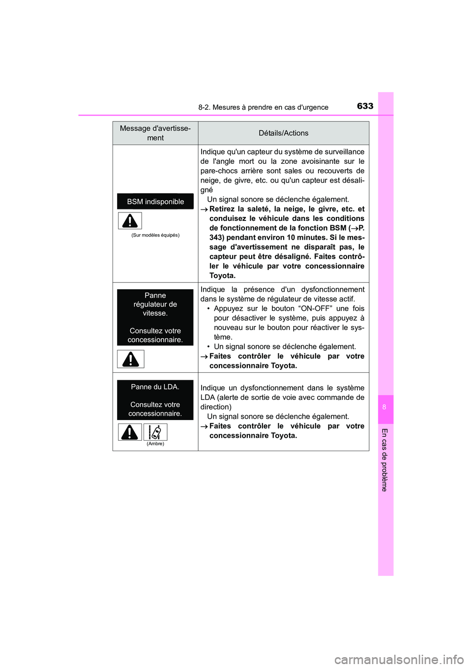 TOYOTA HIGHLANDER HYBRID 2017 Manuel du propriétaire (in French) 6338-2. Mesures à prendre en cas durgence
8
En cas de problème
HIGHLANDER_HV_D_OM0E018D
(Sur modèles équipés)
Indique quun capteur du système de surveillance
de langle mort ou la zone avoisin TOYOTA HIGHLANDER HYBRID 2017 Manuel du propriétaire (in French) 6338-2. Mesures à prendre en cas durgence
8
En cas de problème
HIGHLANDER_HV_D_OM0E018D
(Sur modèles équipés)
Indique quun capteur du système de surveillance
de langle mort ou la zone avoisin