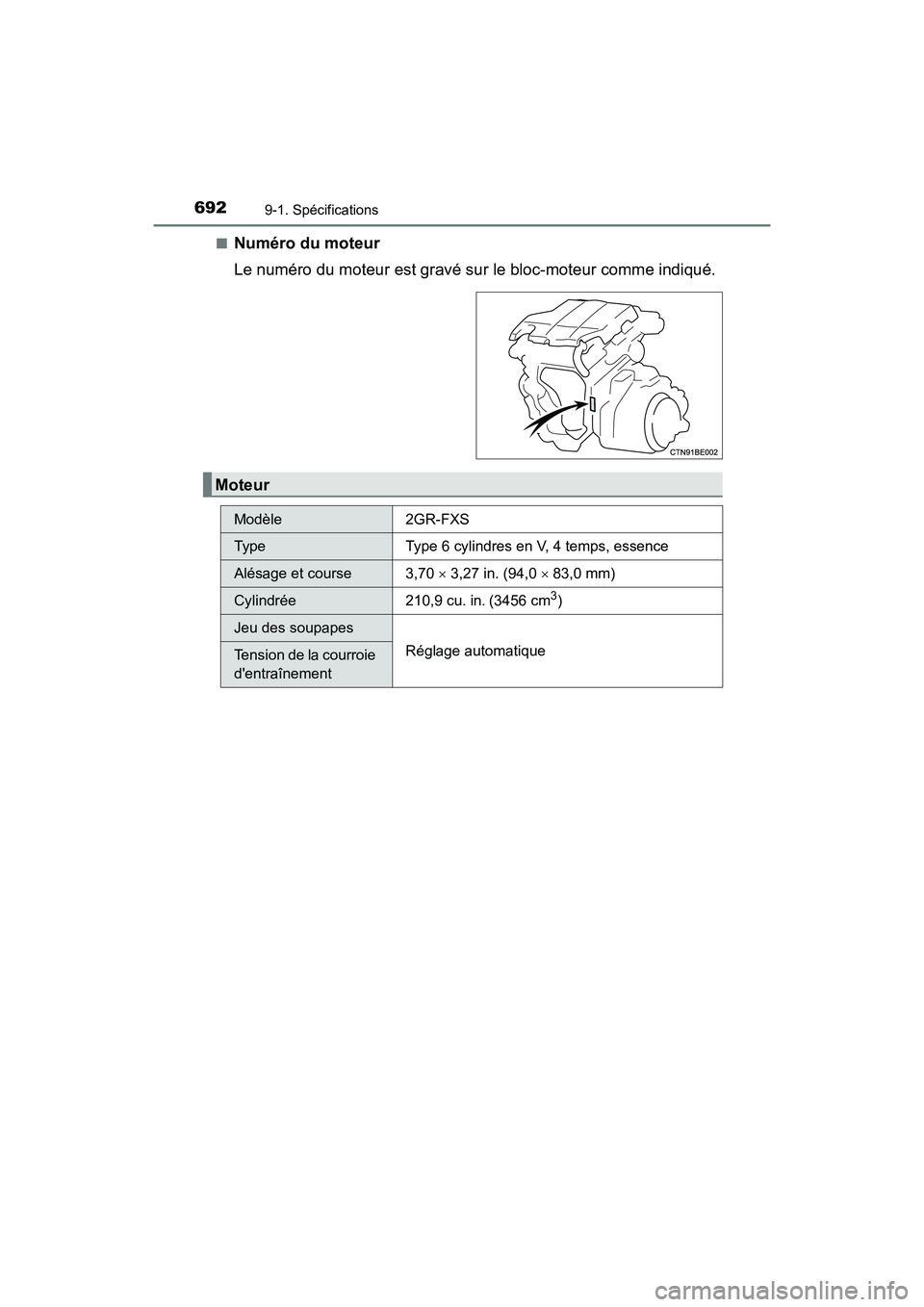 TOYOTA HIGHLANDER HYBRID 2017  Manuel du propriétaire (in French) 6929-1. Spécifications
HIGHLANDER_HV_D_OM0E018D■
Numéro du moteur
Le numéro du moteur est gravé sur le bloc-moteur comme indiqué.
Moteur
Modèle
2GR-FXS
TypeType 6 cylindres en V, 4 temps, esse