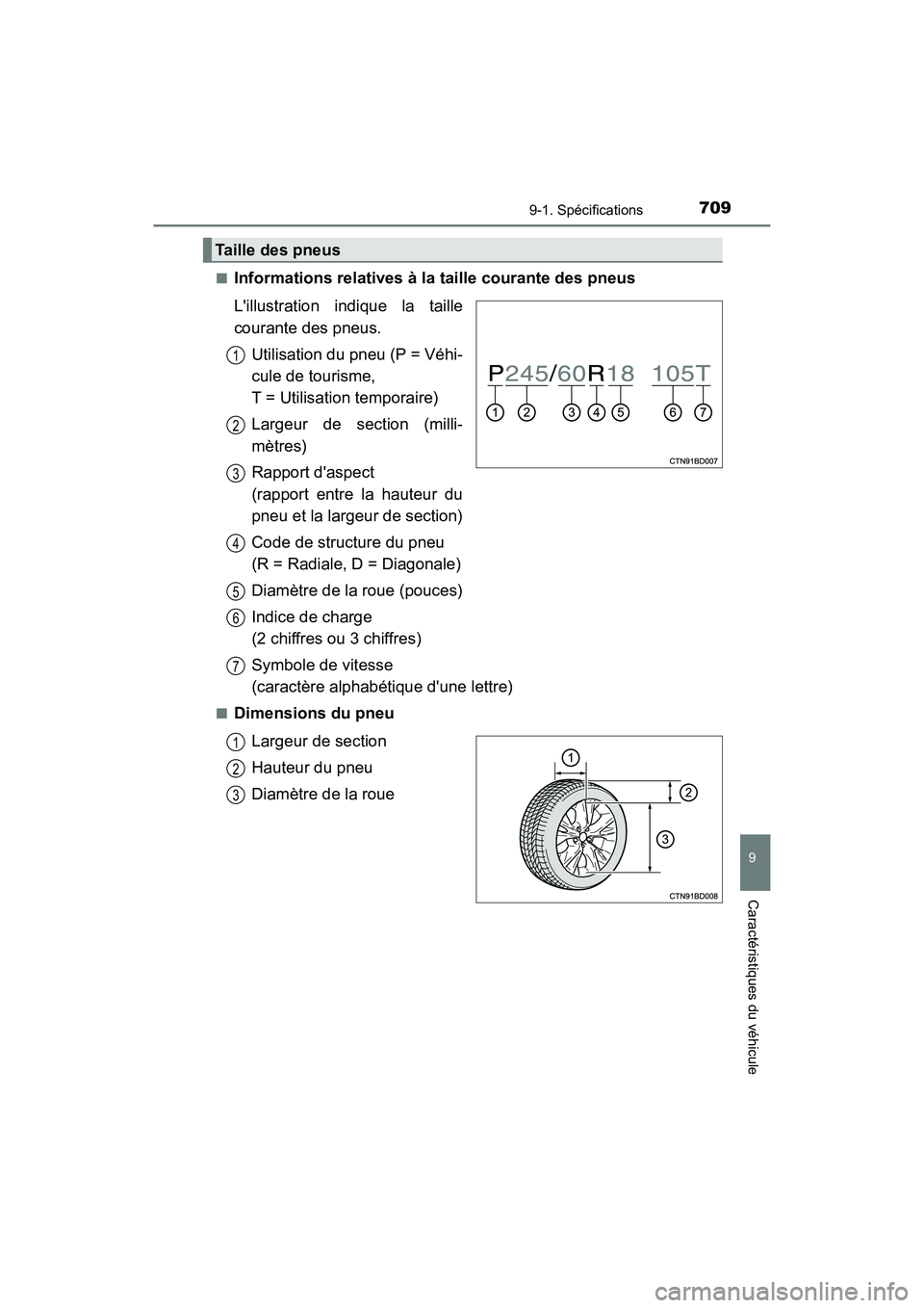 TOYOTA HIGHLANDER HYBRID 2017  Manuel du propriétaire (in French) 7099-1. Spécifications
9
Caractéristiques du véhicule
HIGHLANDER_HV_D_OM0E018D■
Informations relatives à la
 taille courante des pneus
Lillustration indique la taille
courante des pneus. Utilis