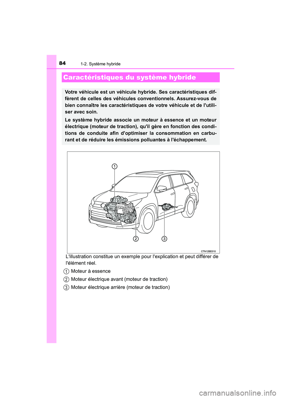 TOYOTA HIGHLANDER HYBRID 2017  Manuel du propriétaire (in French) 84
HIGHLANDER_HV_D_OM0E018D
1-2. Système hybride
Lillustration constitue un exemple pour lexplication et peut différer de
lélément réel.Moteur à essence
Moteur électrique avant (moteur de tr