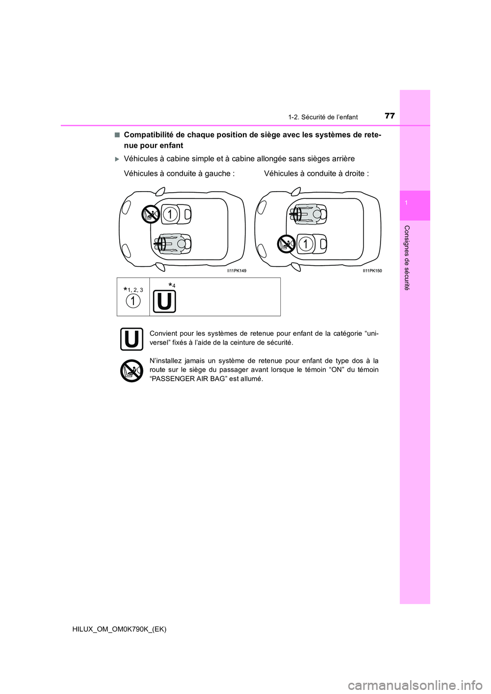 TOYOTA HILUX 2023  Manuel du propriétaire (in French) 771-2. Sécurité de l’enfant
1
HILUX_OM_OM0K790K_(EK)
Consignes de sécurité
■Compatibilité de chaque position de siège avec les systèmes de rete- 
nue pour enfant
Véhicules à cabine sim
