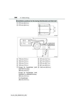 Page 210