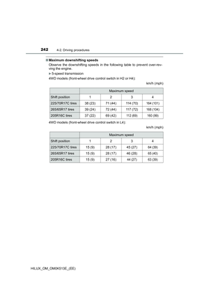 Page 244