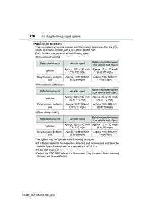 Page 280