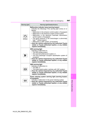 Page 569