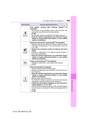 Page 571