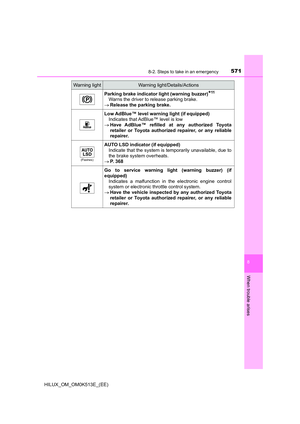 Page 573