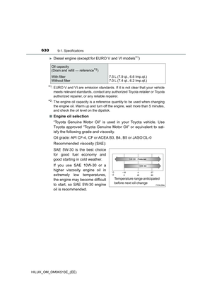 Page 632
