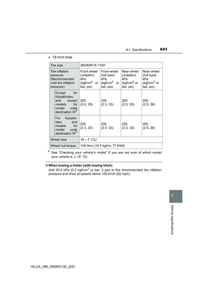 Page 643