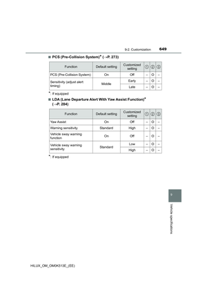 Page 651