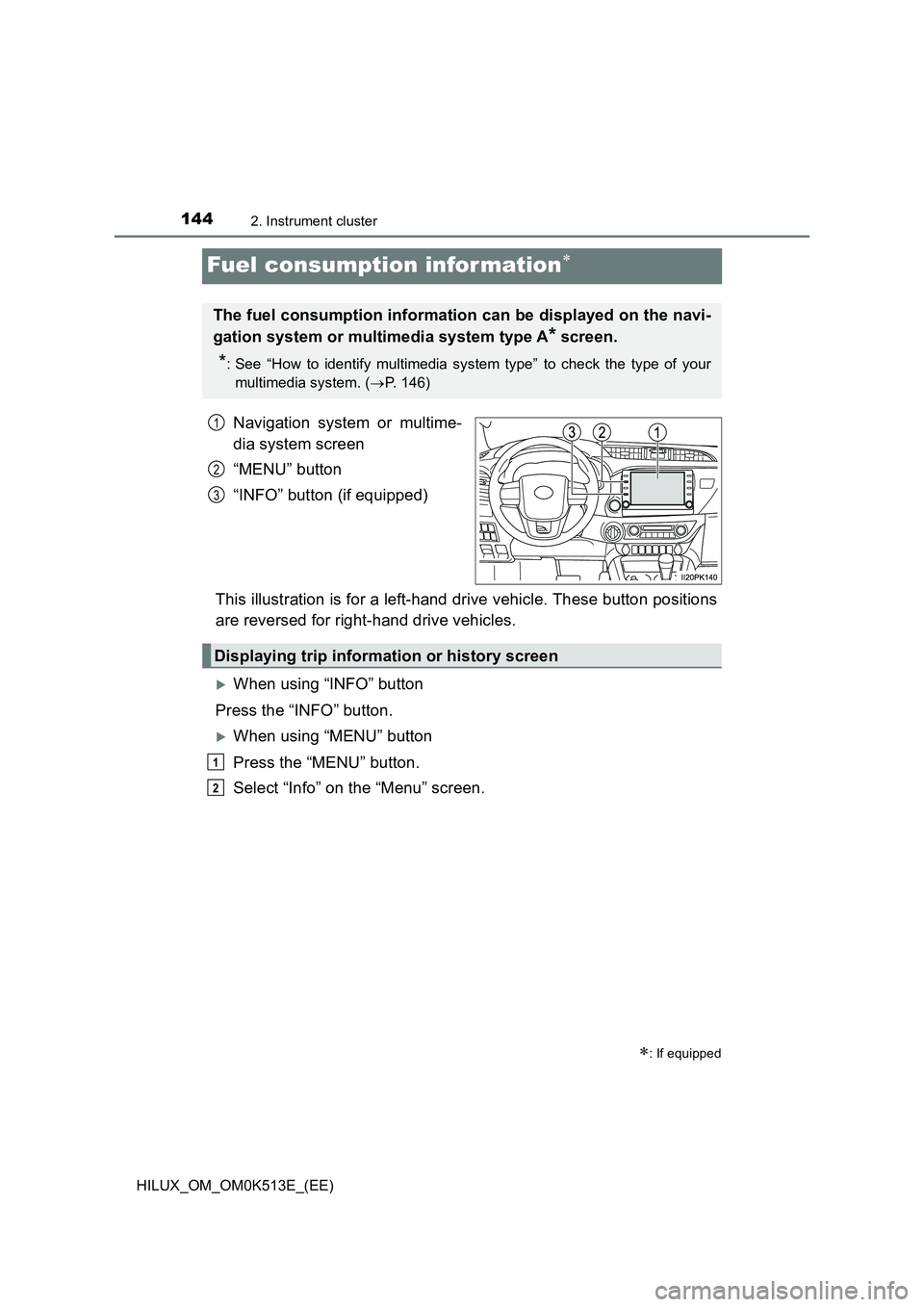 TOYOTA HILUX 2022  Owners Manual 1442. Instrument cluster
HILUX_OM_OM0K513E_(EE)
Fuel consumption infor mation
Navigation system or multime- 
dia system screen 
“MENU” button 
“INFO” button (if equipped) 
This illustration