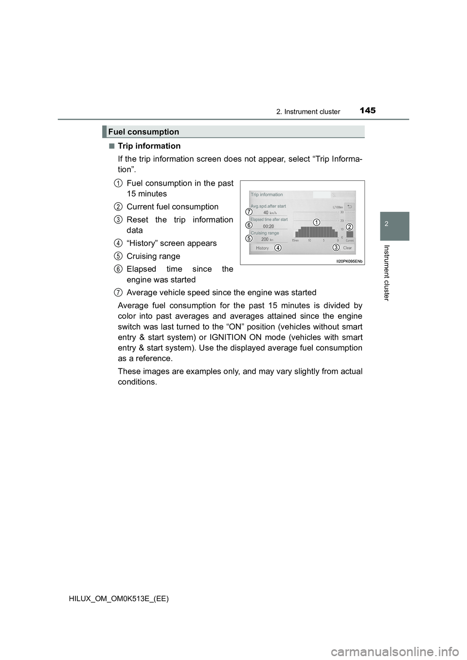 TOYOTA HILUX 2022  Owners Manual 1452. Instrument cluster
2
Instrument cluster
HILUX_OM_OM0K513E_(EE) 
�QTrip information 
If the trip information screen does not appear, select “Trip Informa- 
tion”. 
Fuel consumption in the pas