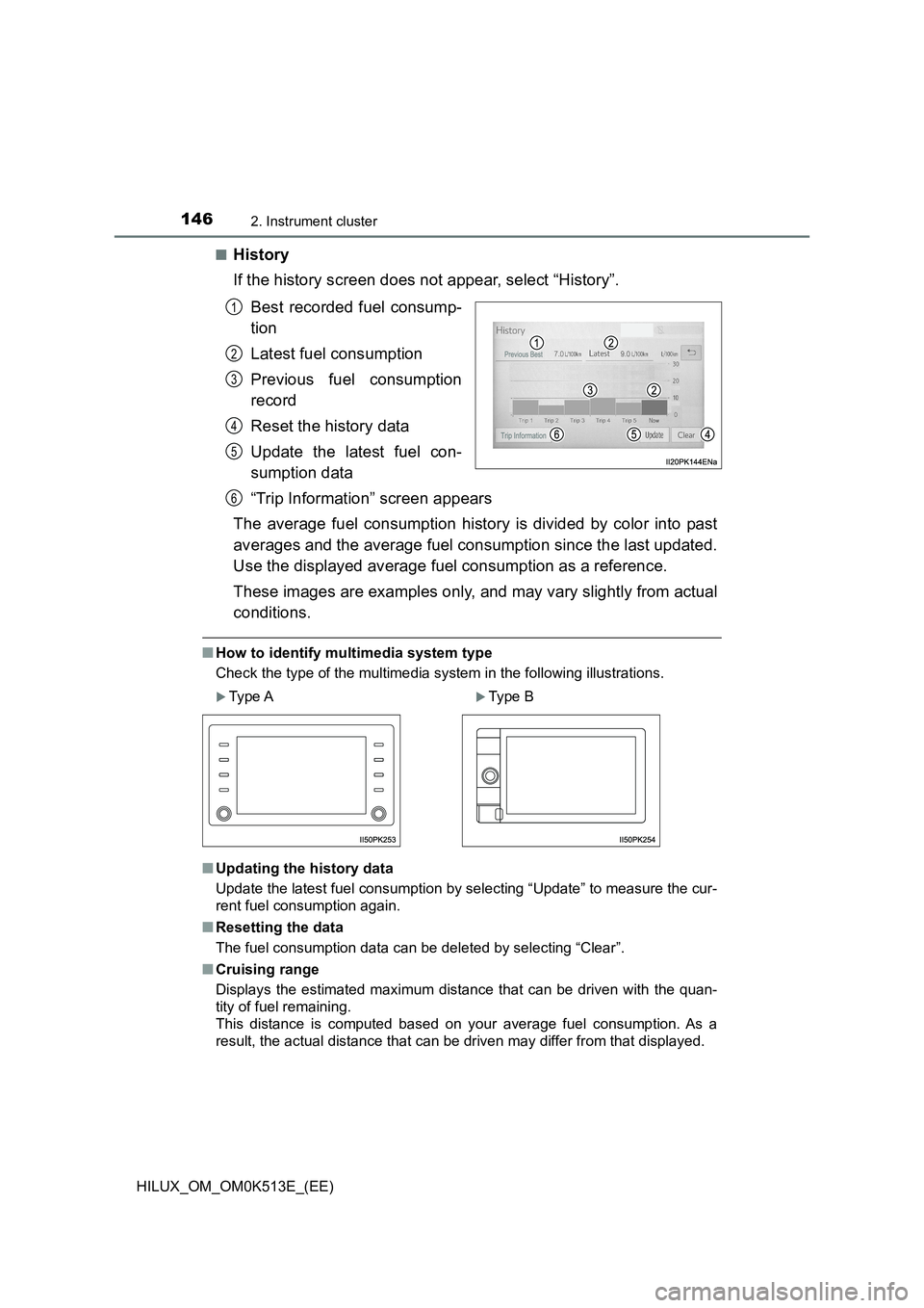 TOYOTA HILUX 2022  Owners Manual 1462. Instrument cluster
HILUX_OM_OM0K513E_(EE) 
�QHistory 
If the history screen does not appear, select “History”. 
Best recorded fuel consump- 
tion 
Latest fuel consumption 
Previous fuel cons