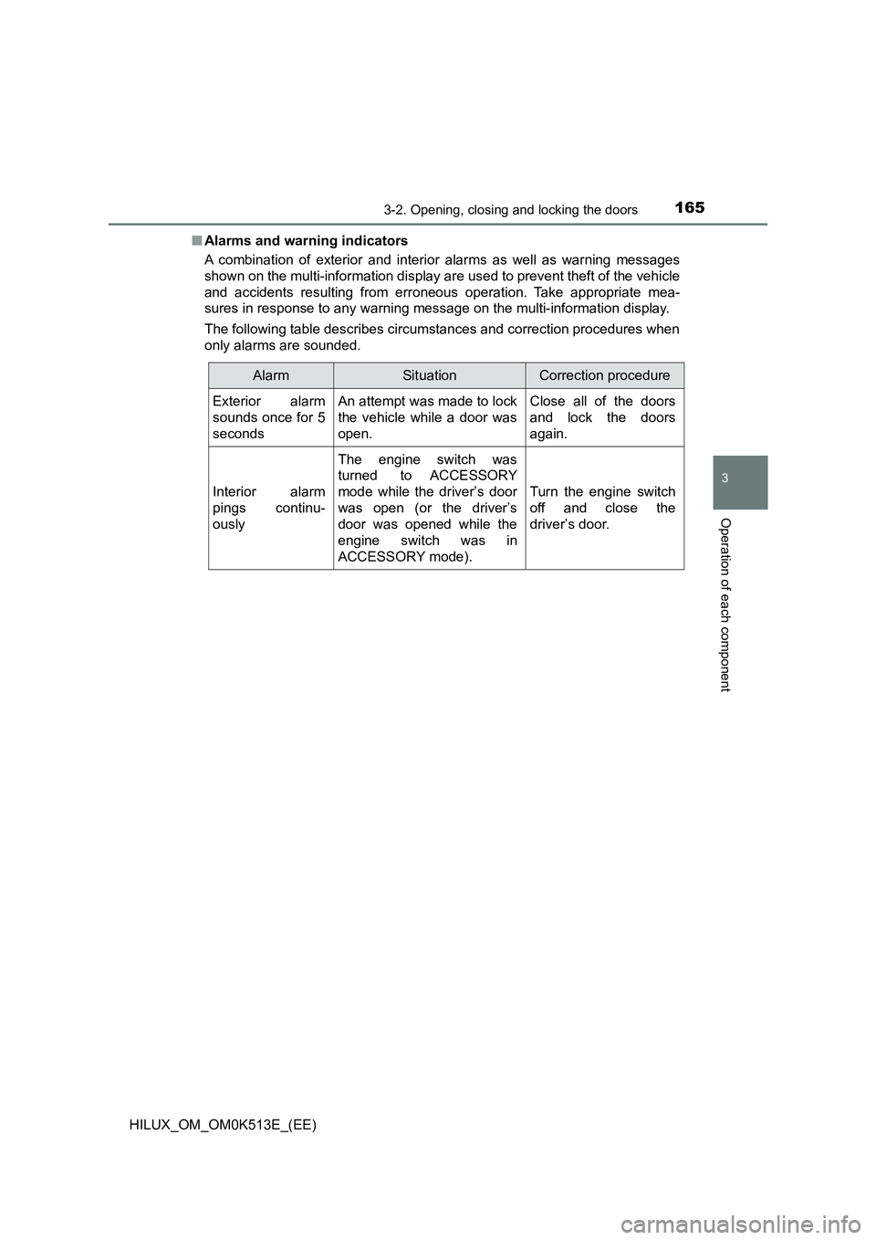 TOYOTA HILUX 2022  Owners Manual 1653-2. Opening, closing and locking the doors
3
Operation of each component
HILUX_OM_OM0K513E_(EE) 
�Q Alarms and warning indicators 
A combination of exterior and interior alarms as well as warning 
