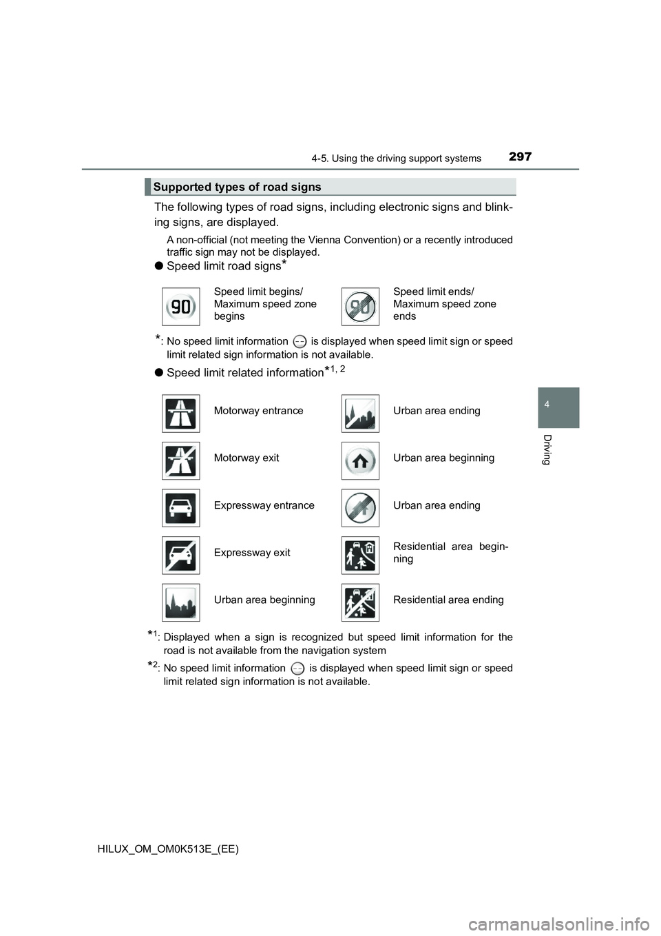 TOYOTA HILUX 2022  Owners Manual 2974-5. Using the driving support systems
4
Driving
HILUX_OM_OM0K513E_(EE)
The following types of road signs, including electronic signs and blink- 
ing signs, are displayed.
A non-official (not meeti