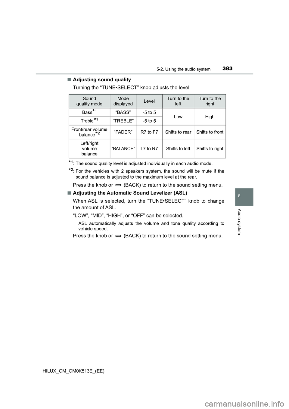 TOYOTA HILUX 2022  Owners Manual 3835-2. Using the audio system
5
Audio system
HILUX_OM_OM0K513E_(EE) 
�QAdjusting sound quality 
Turning the “TUNE•SELECT” knob adjusts the level.
*1: The sound quality level is adjusted individ